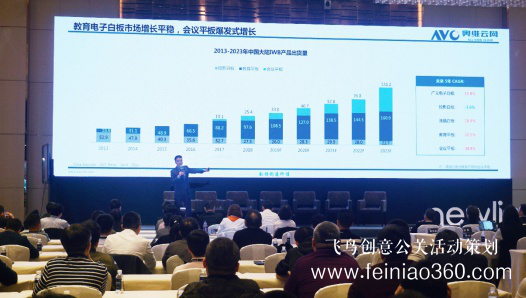 新屏 新世界！newline新品發(fā)布會北京隆重舉行 吹響2019商顯市場沖鋒號