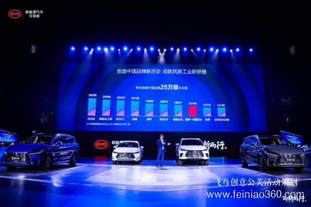 舉辦汽車(chē)界首個(gè)大規(guī)模春季發(fā)布會(huì)，比亞迪為何如此有底氣？