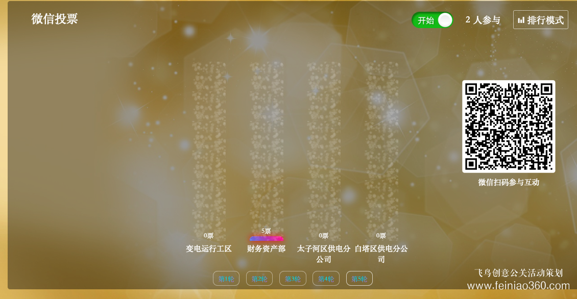 云年會|云年會怎么辦？線上云年會形式15210600582