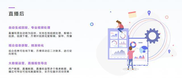 企業(yè)線上年會怎么開？線上年會有哪些要求?15210600582