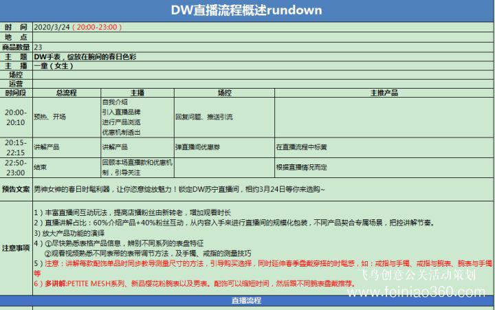 北京直播公司直播技巧 ‖ 品牌直播如何啟動，如何搭建直播運營體系